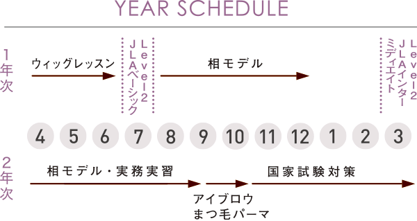 プロアイリストコーススケジュール2026